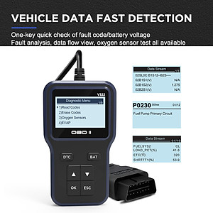 Thiết bị chẩn đoán lỗi đa năng OBD II được nâng cấp cho động cơ ô tô