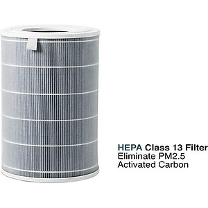 Lõi lọc không khí Xiaomi Xiaomi Mi Air Purifier Filter Có chip RFID - Hàng chính hãng