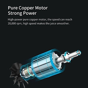 Máy Xay Sinh Tố XIAOMI 6 Lưỡi Dao Thiết Kế Mini Đa Năng - hàng nhập khẩu