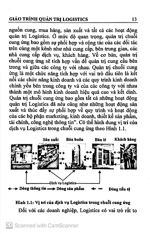 Giáo Trình Quản Trị Logistics (Dùng Cho Ngành kinh Tế Và Quản Trị Kinh Doanh) (Tái Bản 2023)