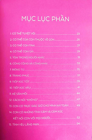 Sách Nói Với Con Về Giới Tính