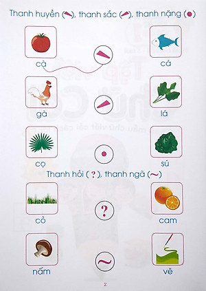 Chuẩn Bị Cho Bé Vào Lớp 1 - Tập Viết Chữ Cái (Tái Bản)