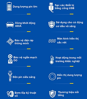 Bộ kích điện kiêm bơm lốp ô tô và sạc dự phòng Goodyear GY-5296 - Hàng nhập khẩu