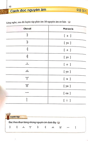 Sách Cẩm Nang Tiếng Hàn Trong Giao Tiếp Thương Mại (Tập 1)