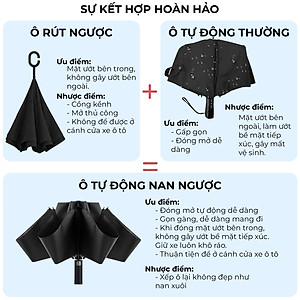 Ô tự động thông minh hai chiều Nason Umbrella phiên bản V3 chống gió cấp 6, ô gấp ngược, tối ưu hóa khả năng chắn nước