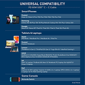 Dây sạc type C to C PROLiNK GCC_60_01 dài 1M, sạc siêu nhanh 60W, dành cho Samsung, Xiaomi, iPad Pro - Hàng chính hãng