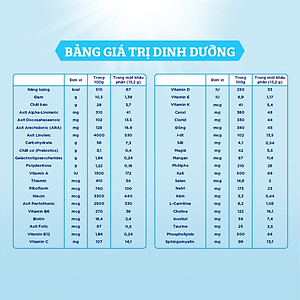 Bộ 6 lon sữa bột Enfamil A2 Neuropro 1 giúp dễ tiêu hóa, hấp thu cho trẻ từ 0-6 tháng tuổi – 800g/lon