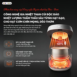 Nồi cơm điện 1,5L Bear DFB-J40Q5 (RC-4H40Y) Hàng Chính Hãng