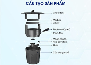 Đèn bắt muỗi Rạng Đông DBM01 5W - Chính Hãng