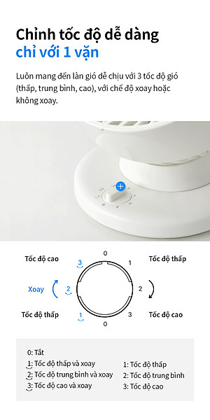 Quạt tuần hoàn không khí LocknLock Bianco ENF156IVY, Hàng chính hãng, mini để bàn, luồng gió đa chiều - JoyMall