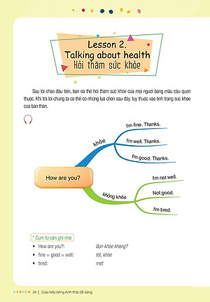 Sách Giao Tiếp Tiếng Anh Thật Dễ Dàng - Easy English Conversation (Tái Bản 2020)