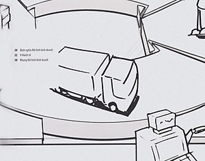 Sách Tạo Lập Mô Hình Kinh Doanh (Tái bản)