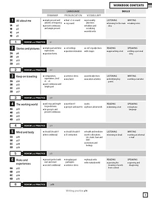 Personal Best American B1 Pre-intermediate Pack A (SB+WB+e-learning)
