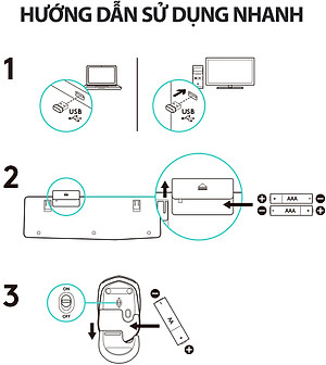 Bộ Bàn Phím Và Chuột Không Dây Logitech MK235 - Hàng chính hãng