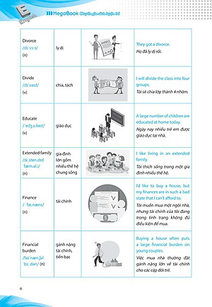 Sách Luyện Chuyên Sâu Ngữ Pháp Và Bài Tập Tiếng Anh Lớp 10