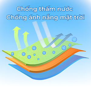 Bình Xịt Chống Thấm Trần Nhà, Tường Ngoài, Mái Tôn, Tạo Lớp Phủ Chống Nước Chống Rò Rỉ O'tech BX-7 - Hàng Chính Hãng