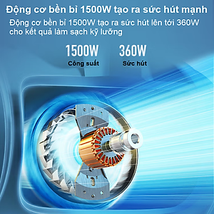Máy hút bụi gia đình Philips công suất lớn 1500W có hộc chứa XB2023 /81 - Hàng nhập khẩu