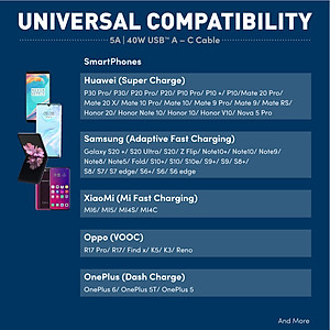 Dây sạc type A To C PROLiNK GCA_40_01 dài 1M, sạc siêu nhanh 40W, dành cho iPad, Samsung, Huawei, Xiaomi - Hàng chính hãng