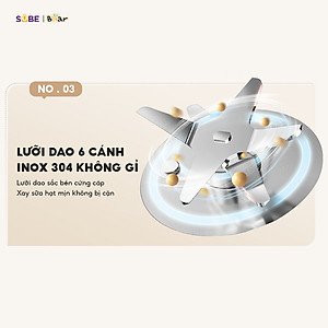 Máy làm sữa hạt Bear 0.6L SB-SH06C 0.6L (600W) - Hàng chính hãng