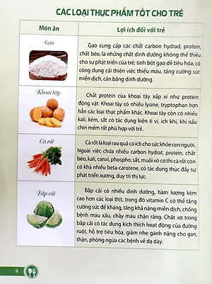 Sách Mẹ Nấu Ăn Ngon Tuyệt (Tập 2)