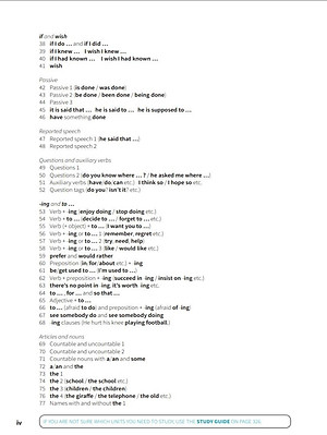 English Grammar In Use Book With Answers 5th Edition