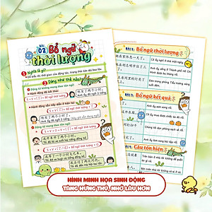 Sách - Takenote Ngữ Pháp Tiếng Trung HSK 1-3