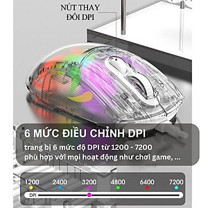 Chuột chơi game có dây XUNFOX XYH10 - Chuột gaming thiết kế trong suốt với đèn led RGB độc đáo - Hàng nhập khẩu