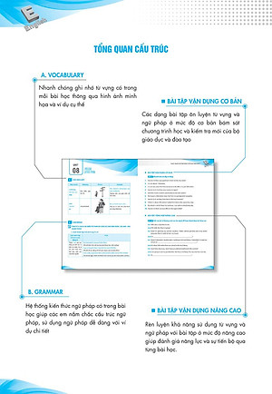 Sách Luyện Chuyên Sâu Ngữ Pháp Và Bài Tập Tiếng Anh 7 Tập 2 (Chương Trình Mới)