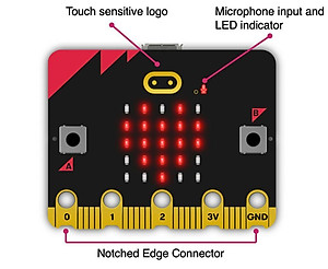 Kit lập trình STEM cho bé Micro:bit Go V2 - Hàng Chính Hãng