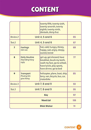 Sách Quick Quick Học Nhanh Toàn Diện Từ Vựng Tiếng Anh Theo Chủ Đề Lớp 3 (Tái Bản)