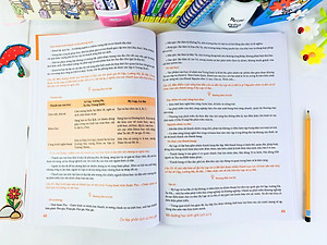 Sách Bồi dưỡng học sinh giỏi Lịch Sử 6 Theo chương trình mới - ndbooks