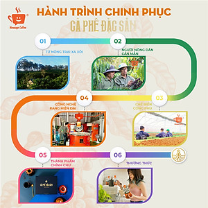 Cà phê Hòa Tan Sấy Lạnh BLACK 80Gr Gu Đậm Đà, tinh chất cafe rang xay nguyên chất, tiện lợi, dùng liền từ Message Coffee 