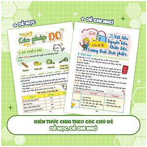 Sách Takenote Khoa học tự nhiên Lý - Hóa - Sinh Lớp 6