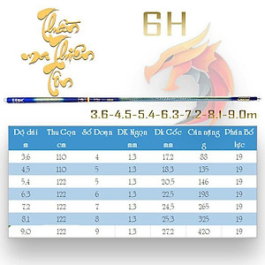 Cần Tay Thần Ma Thiên Tôn 6H + Tặng Kèm Một Ngọn Phụ Đồ Câu Văn Chương