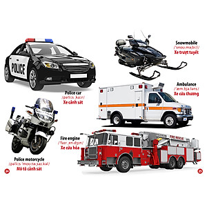 Trọn Bộ Từ Điển - Thư Viện Hình Ảnh Song Ngữ Đầu Tiên Của Bé ( Lẻ tự Chọn - Đa Dạng Chủ Đề) Côn Trùng Và bò sát, Hoa - Rau củ - Quả, Loài chim, Thế Giới Khủng Long , Phương Tiện Giao Thông, Thế Giới Động Vật, Chữ Cái Và Số Đếm,