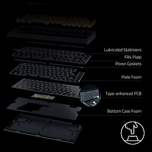 Bàn phím Razer BlackWidow V4 75% - Hot-swappable Mechanical Gaming Keyboard (Hàng chính hãng)