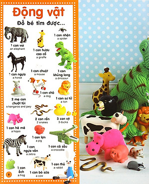 Từ Điển Bằng Hình Cho Trẻ Mầm Non - Những Từ Đầu Tiên (Tái Bản 2019)