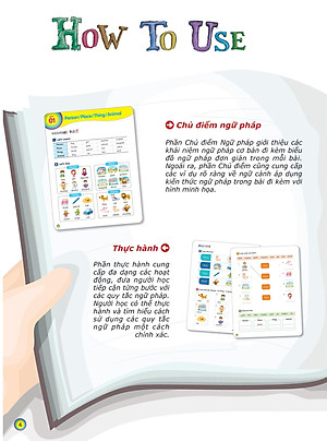 Sách Aha Grammar Học Nhanh Toàn Diện Ngữ Pháp Tiếng Anh Lớp 3 Theo Chủ Đề