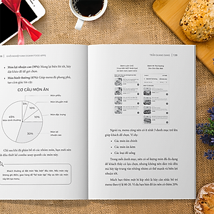 Sách - Khởi Nghiệp Kinh Doanh Food Apps - Công Thức Bán Hàng Thành Công Trên Các Nền Tảng Giao Đồ Ăn