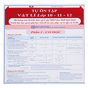 Combo Tóm Tắt Kiến Thức Chương Trình THPT (5 Tựa)