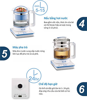 MÁY NẤU NƯỚC PHA SỮA CHO BÉ KUKU 6 IN 1 KUKU - KU9022