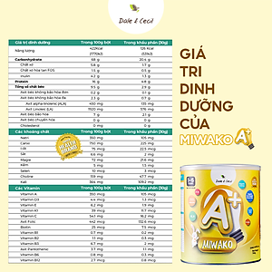 Sữa Miwako A+ Sữa Hạt Cho Bé Tăng Chiều Cao Ngủ Ngon Phát Triển Thông Minh, Sữa Không Đường 700g Vị Vani x2 Hộp - miwako