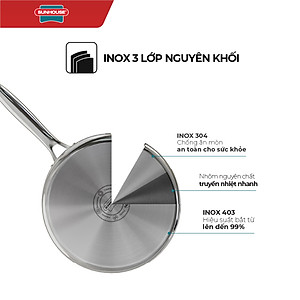 Chảo Inox 3 lớp Ultra Titanium Sunhouse STIM - Dùng cho mọi loại bếp - Hàng chính hãng