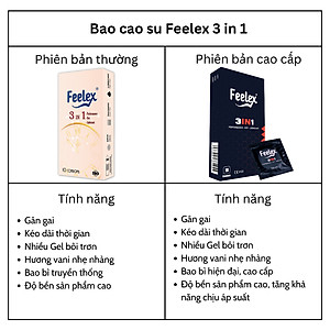 Bao cao su Feelex 3in1 gân gai, nhiều gel bôi trơn, kéo dài thời gian quan hệ