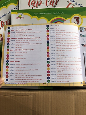 Sách - Hướng dẫn cách viết TẬP LÀM VĂN Lớp 3 - Kết nối tri thức với cuộc sống - Cả năm (1 cuốn)