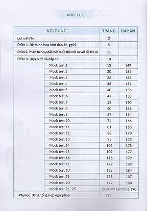 Sách - Hướng dẫn Luyện thi vào 10 môn Tiếng Anh (Theo chương trình GDPT 2018)