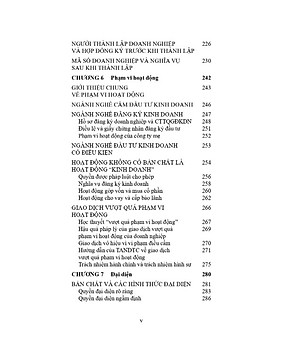 Pháp Luật  Về Doanh Nghiệp Các Vấn Đề Pháp Lý Cơ Bản