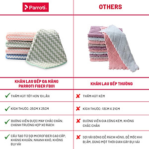 Combo 5 Khăn Lau Bếp, Lau Kính Siêu Thấm Hút Parroti - Fiber FB02
