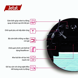 Robot hút bụi lau nhà thông minh Jetzt F12 MAX, hàng chính hãng