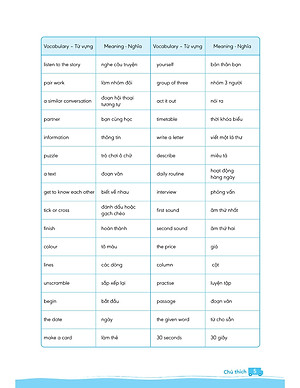 Sách Big 4 Bộ Đề Tự Kiểm Tra 4 Kỹ Năng Nghe - Nói - Đọc - Viết (Cơ Bản Và Nâng Cao) Tiếng Anh Lớp 3 Tập 2